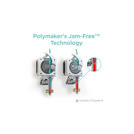 Jam free technologie